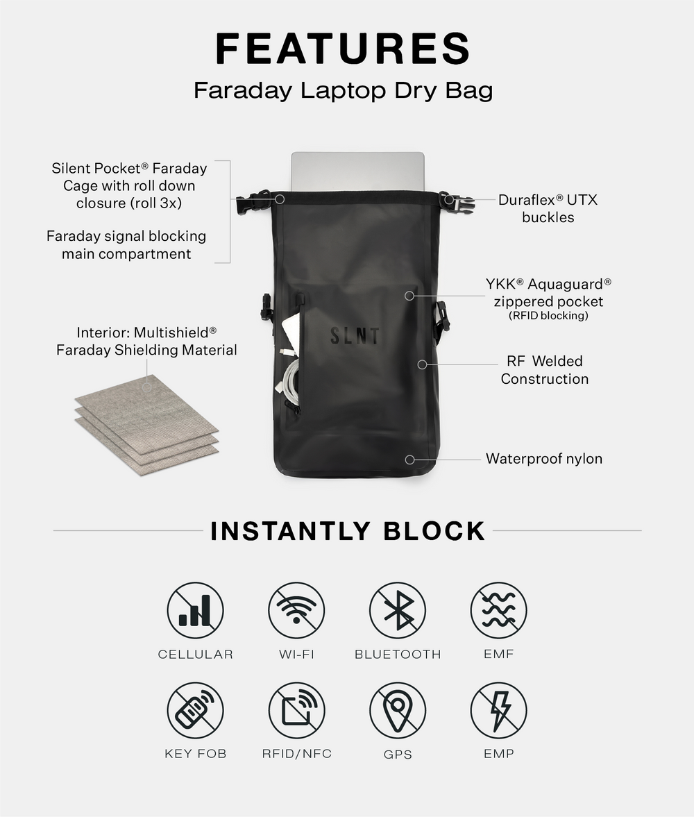 SLNT Waterproof Faraday Laptop Bag